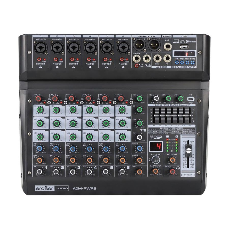 Grober consola 1